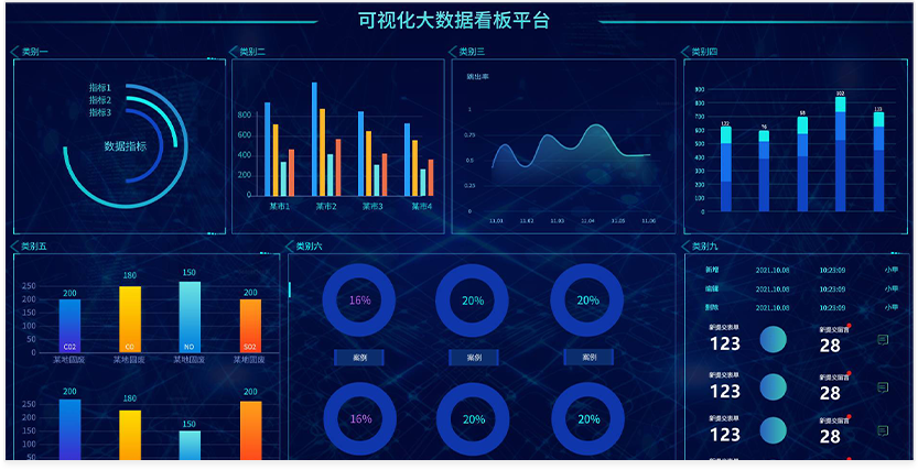 2018年数据化运营